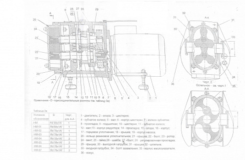 Насос роторный HM-06
