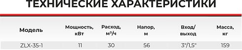 Насос самовсасывающий центробежный ZLX-35-1-5