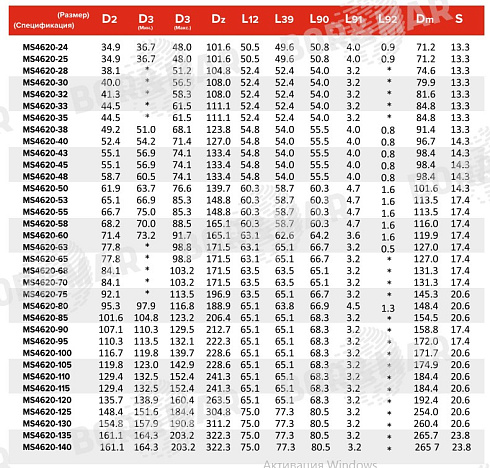 Торцевое уплотнение MS4620 в Санкт-Петербурге фото