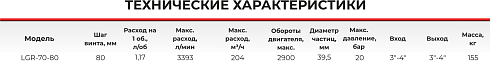 Шнековый насос с двумя винтами LGR 70-80