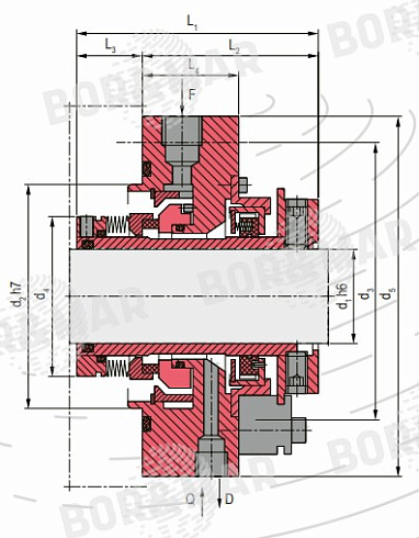 Торцевое уплотнение MSSL в Санкт-Петербурге фото