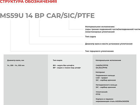 Торцевое уплотнение MS59U 14 BO CAR/SIC/PTFE в Санкт-Петербурге фото