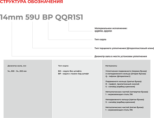 Торцевое уплотнение 100mm 59U BP QQR1S1 в Санкт-Петербурге фото