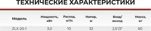Насос самовсасывающий центробежный ZLX-20-1-3
