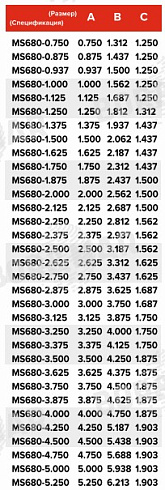 Торцевое уплотнение MS680 в Санкт-Петербурге фото