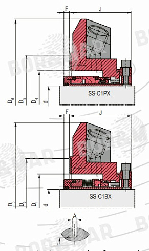 Торцевое уплотнение MSCP в Санкт-Петербурге фото